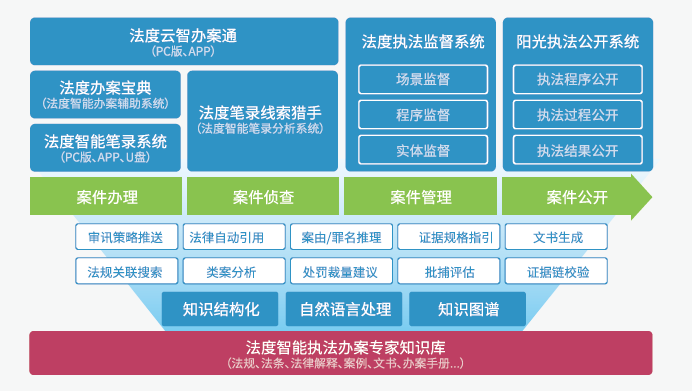 汉中_四肖期期期准四肖期期准,揭丑碎片化、全面解答与解释